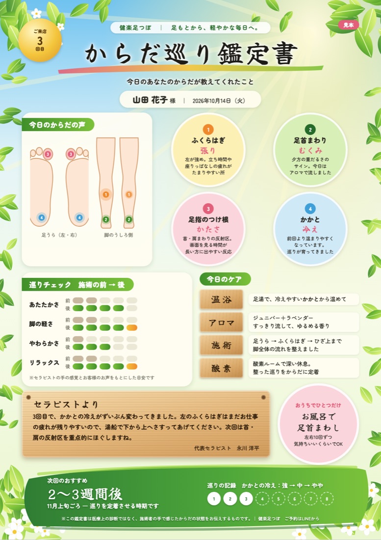 記入例